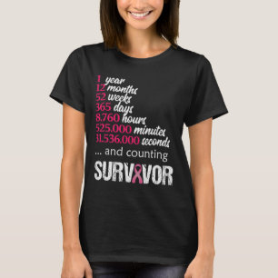 1 Year Survivor Breast Cancer Awareness Gift 2018  T-Shirt