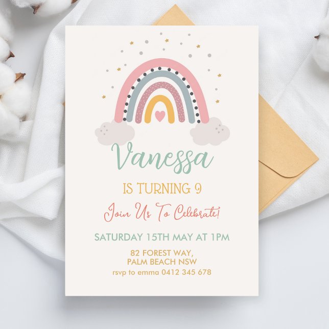 1st 2nd 3rd 4th 5th 6th 7th 8th 9th Birthday Party Invitation (Creator Uploaded)