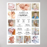 1st Birthday Baby Milestone Custom Photo Collage