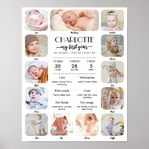 1st Birthday Baby Milestone Custom Picture Collage Poster
