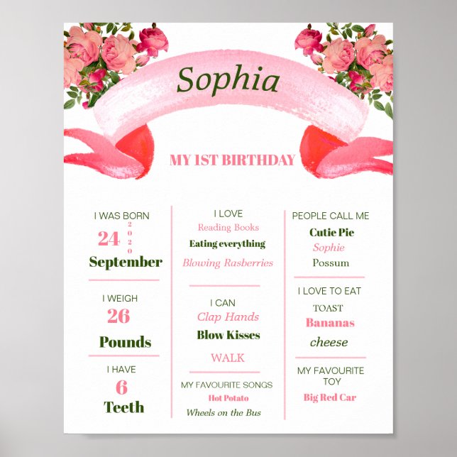 1st Birthday Milestone Floral Pretty Pink Poster (Front)