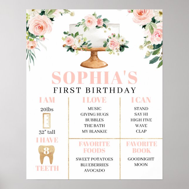 1st Birthday Milestone Poster Modern Floral Cake (Front)