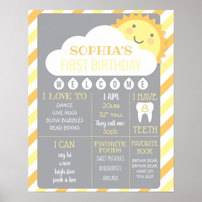1st Birthday Milestone Poster Sunshine (Front)