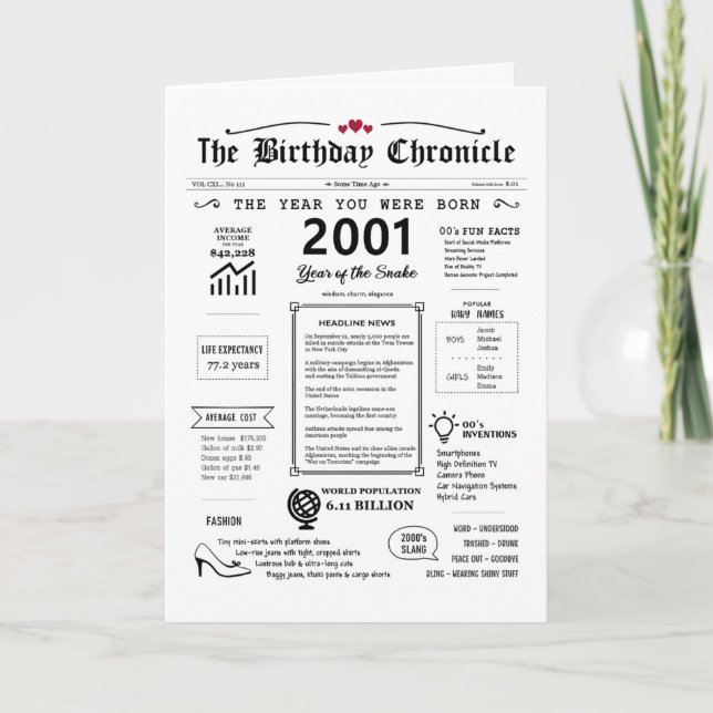 2001 The Year You Were Born Birthday Card (Front)