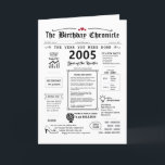 2005 The Year You Were Born Birthday Card<br><div class="desc">Celebrate a special someone's birthday with our 2005 The Year You Were Born printable birthday card, a memorable gift that combines nostalgia with uniqueness. Packed with insights and snapshots of life in 2005, this birthday card delves into the emergence of social media, the rise of reality TV, and the dawn...</div>