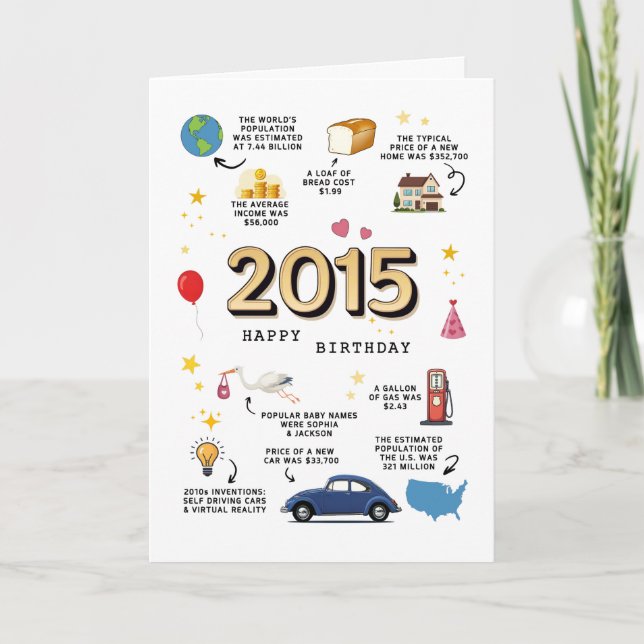 2015 Birthday Card Printable (Front)