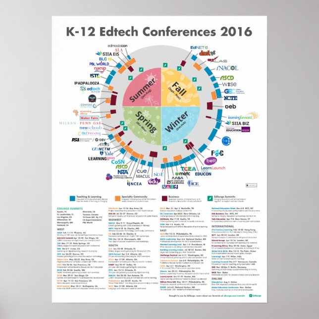 2016 K-12 Edtech Conferences Poster (Front)