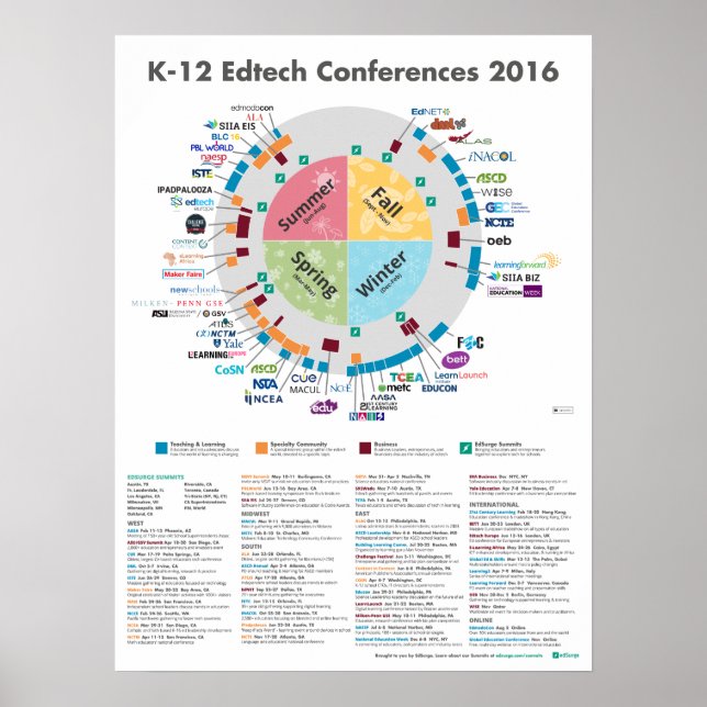 2016 K-12 Edtech Conferences Poster (Front)