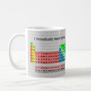 2016 Periodic Table Customisable Coffee Mug