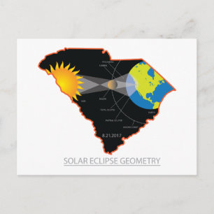 2017 Solar Eclipse Geometry Across South Carolina Postcard