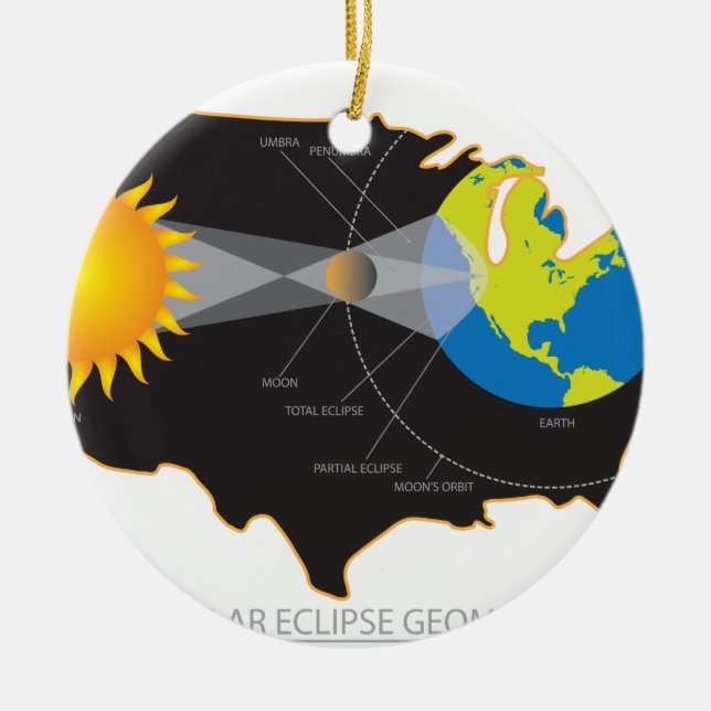 2017 Total Solar Eclipse Across USA Geometry Ceramic Tree Decoration (Front)