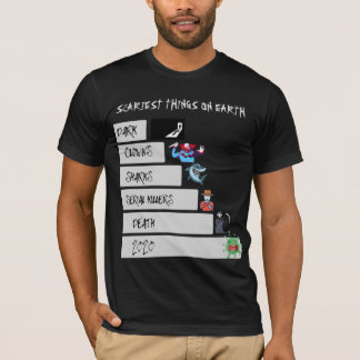 2020 Is The Scariest Thing On Earth T-Shirt
