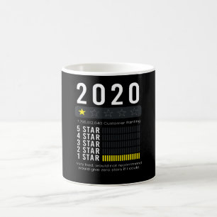 2020 Review Very Bad Would Not Recommend Coffee Mug