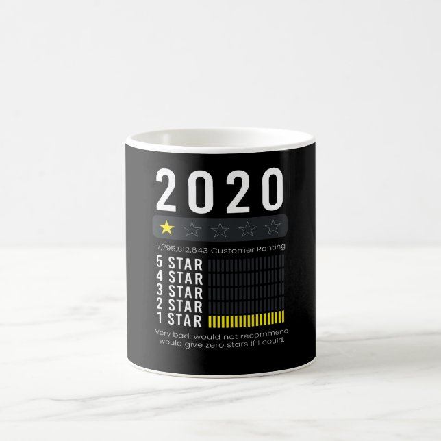 2020 Review Very Bad Would Not Recommend Coffee Mug (Center)