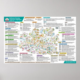 2021 California Housing Legislation- April 6, 2021 Poster
