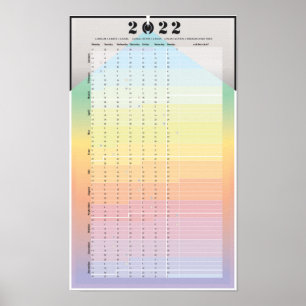 2022 Calendar - PracticalWoo moon planner Poster