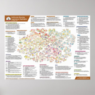 2023 California Housing Legislation as of April 2 Poster