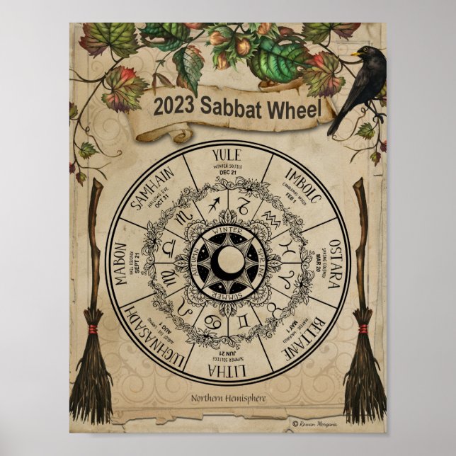 2023 WHEEL of the YEAR, Northern Hemisphere Poster (Front)