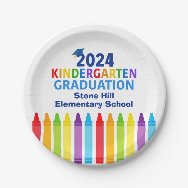 2024 Kindergarten Graduation Custom School Party Paper Plate (Front)