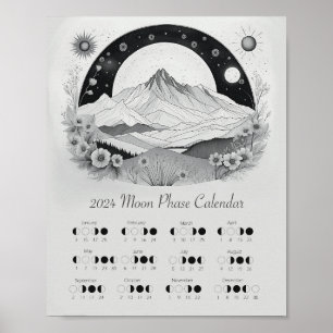 2024 Lunar Phase Moon Cycle Southern Hemisphere  Poster