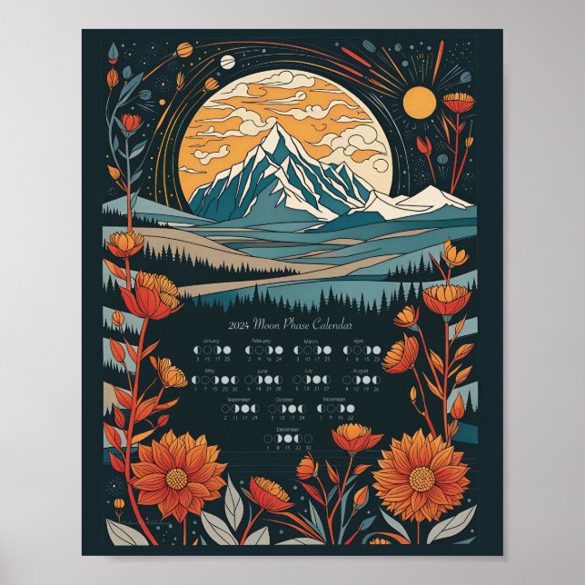 2024 Moon Cycle Lunar Calendar Southern Hemisphere Poster (Front)