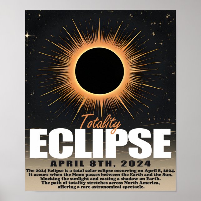 2024 Solar Eclipse Poster (Front)