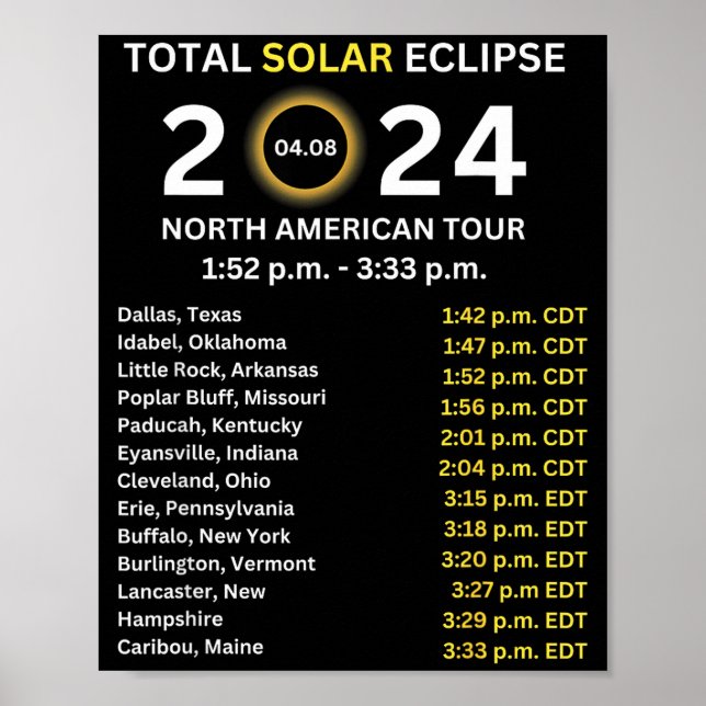 2024 Total Solar Eclipse April 8 Path Of The Eclip Poster (Front)