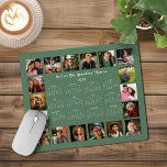 2025 Sage Green Multiple Photo Collage Calendar Mouse Pad<br><div class="desc">🌟2025 Sage Green Multiple Photo Collage Calendar Mouse Pad featuring a simple, minimalist year-at-a-glance calendar and 18 of your favourite photos. All the colours are all customisable. Makes a great gift for grandparents, parents, aunts, uncles, godparents, and more! Please contact us at cedarandstring@gmail.com if you need assistance with the design...</div>