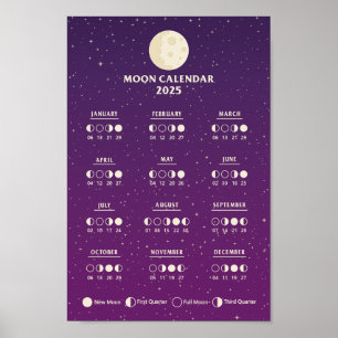 2025 Space Yearly Moon Phase Lunar Calendar Poster