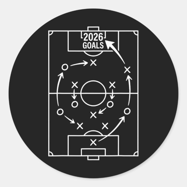 2026 Goals Soccer Strategy  Classic Round Sticker (Front)