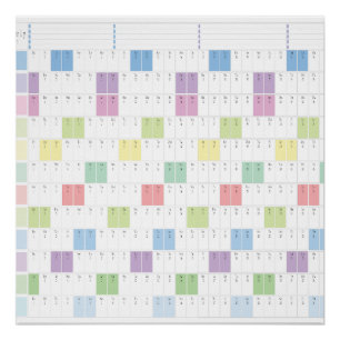 2026 Yearly Planner Printable Pastel Wall Calend Poster
