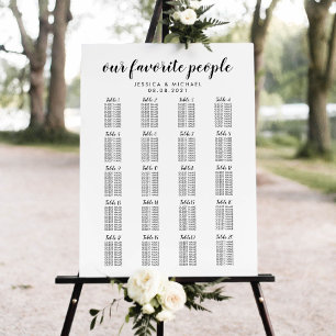 20 Table Large Wedding Guest Seating Chart