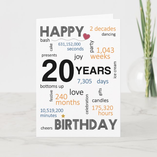 20th Birthday Card (Front)