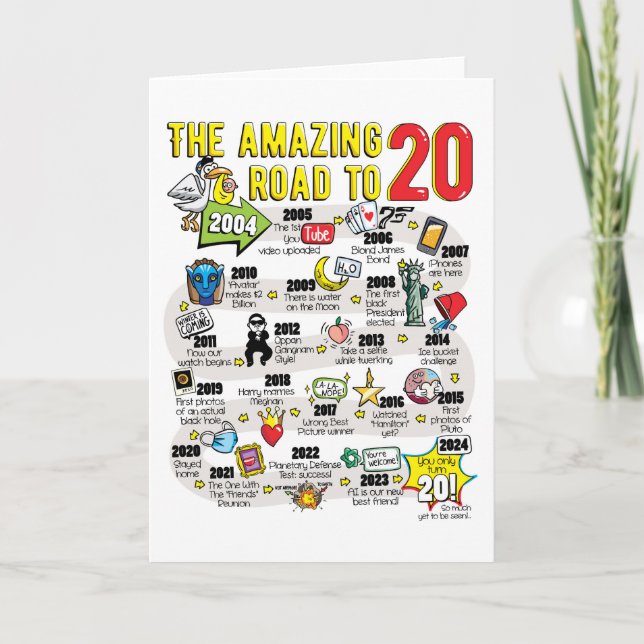 20th Birthday Card For Boys or Girls (Front)