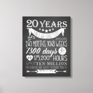 20th wedding anniversary, chalkboard, 20 years canvas print