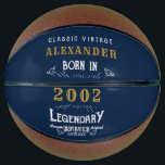 21st Birthday Born 2002 Add Name Legend Blue Gold Basketball<br><div class="desc">Vintage design "Original Quality Legendary Inspiration" basketball. Add the name and year as desired in the template fields creating a unique  birthday celebration item. Team this up with the matching gifts,  party accessories,  and clothing available in our store www.zazzle.com/store/thecelebrationstore</div>