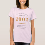 21st Birthday Born 2002 Add Name T-Shirt<br><div class="desc">Personalized Birthday add your name and year T-shirt. Edit the name and year with the template provided. A wonderful custom birthday T-shirt. More gifts and party supplies available with the "setting standards" design in the store.</div>