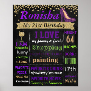 21st Confetti Birthday party chalkboard sign board