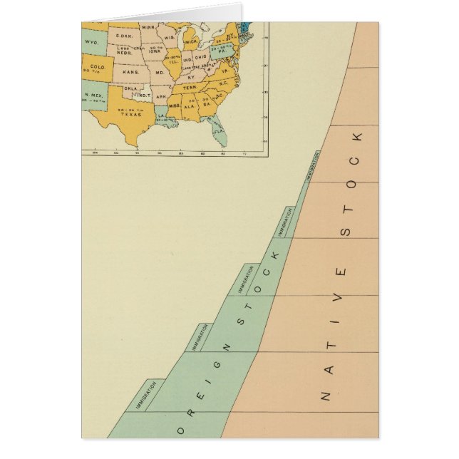 22 Growth elements of population 17901890 (Front)
