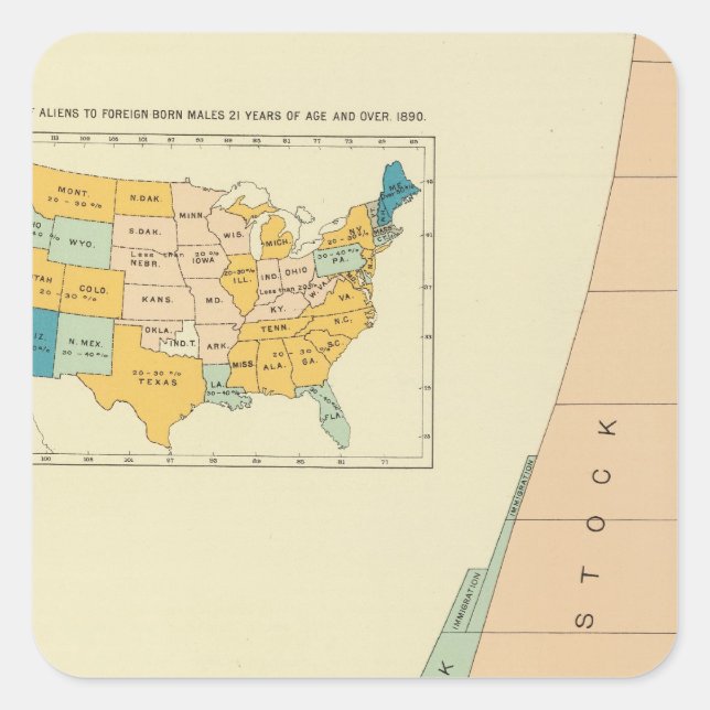 22 Growth elements of population 17901890 Square Sticker (Front)