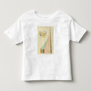 22 Growth elements of population 17901890 Toddler T-Shirt