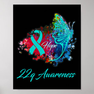 22q Awareness Syndrome Awareness  Poster