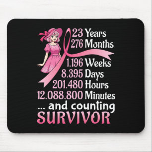 23 Years 276 Months And Counting Breast Cancer Sur Mouse Pad