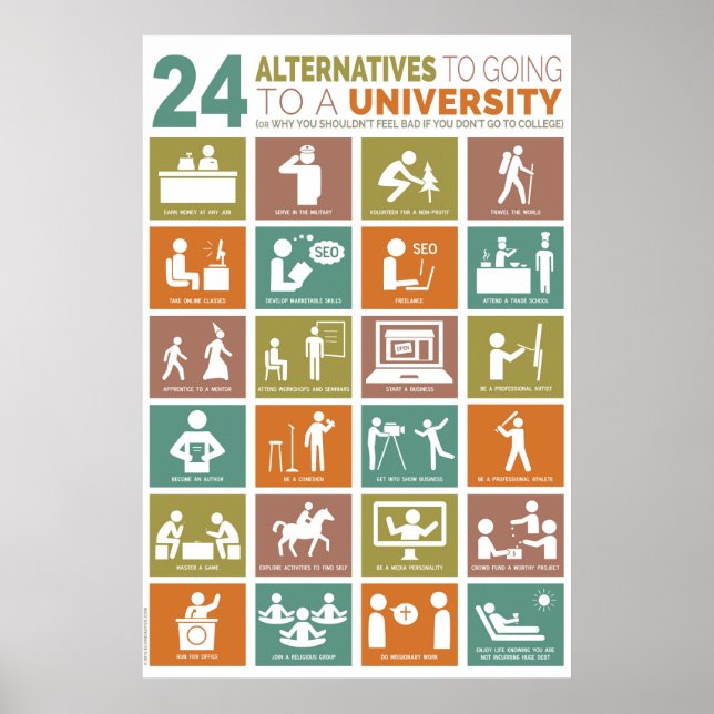 24 alternatives to going to a university poster (Front)