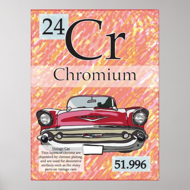 24. Chromium (Cr) Periodic Table of the Elements Poster (Front)
