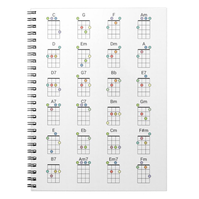 24 Common Ukulele Chords Coloured Reference Chart Notebook (Front)