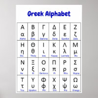 24 Greece Letters | Greek Alphabet Vertical 