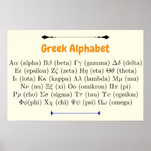24 Symbols   Ancient Greek Alphabet Horizontal Poster
