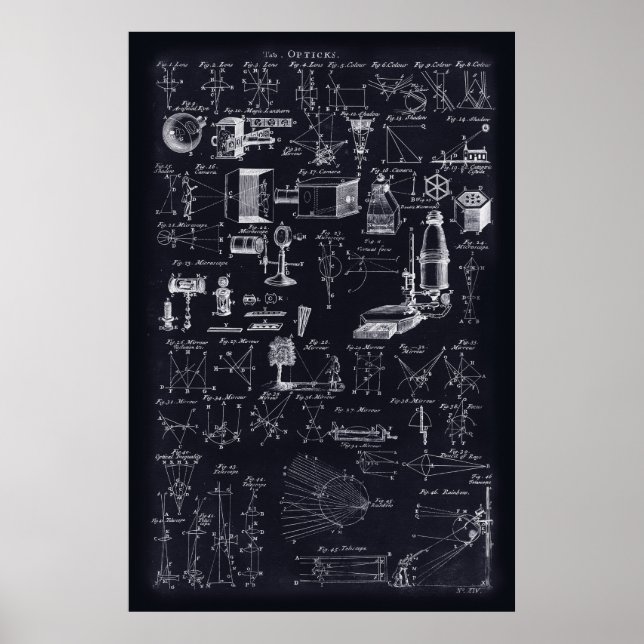 24x36"-Table of Optics (Blueprint)-POSTER Poster (Front)