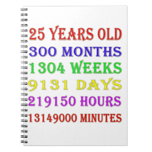 25th Birthday Milestones Notebook